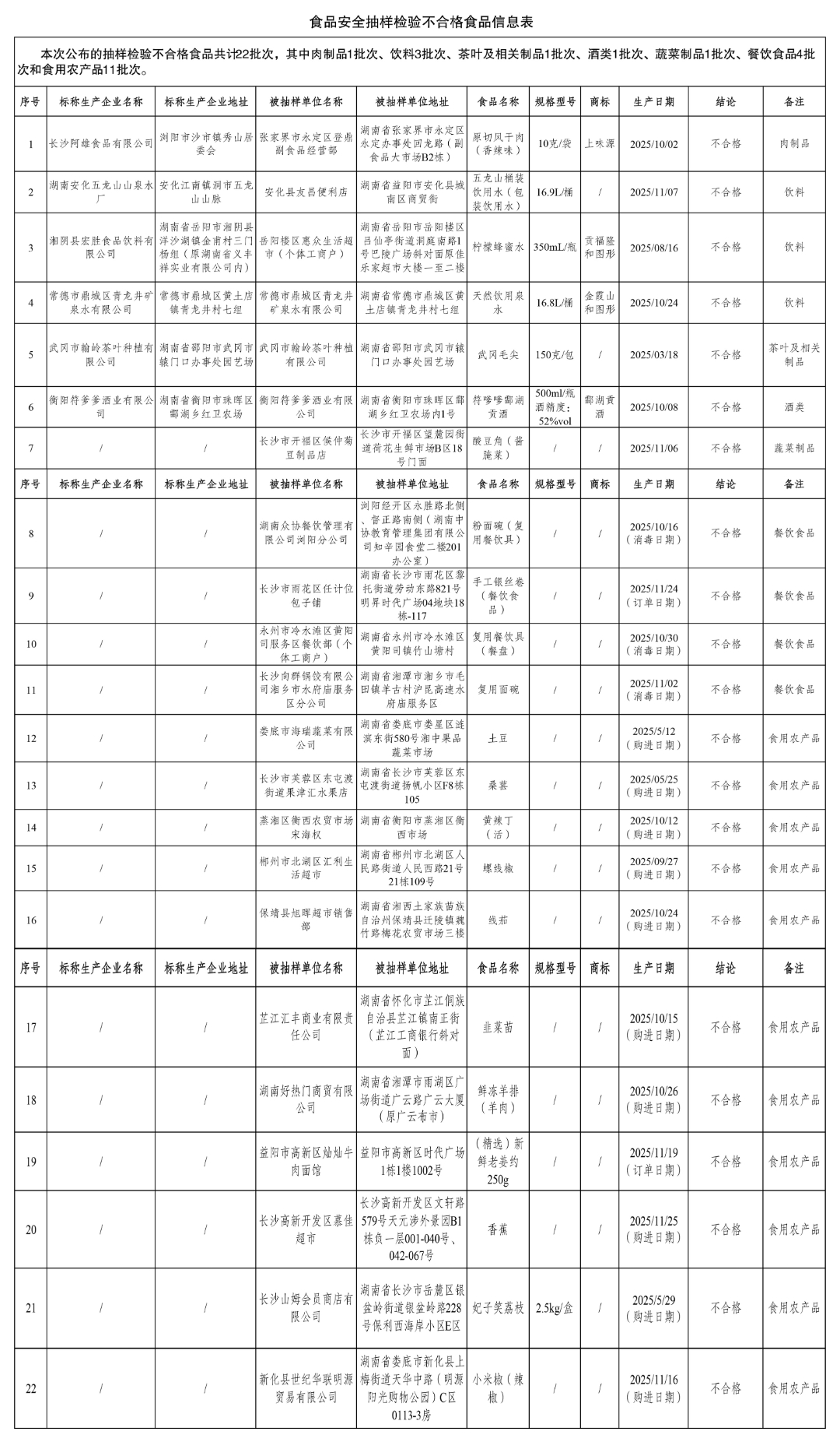 不合格產品2.jpg